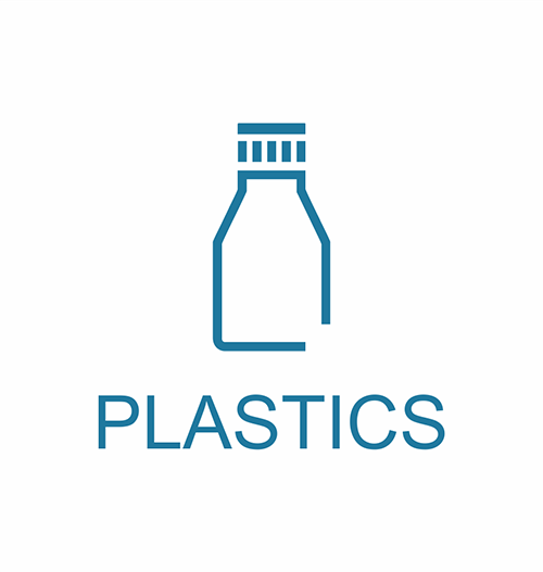 Plastics | CISMAC